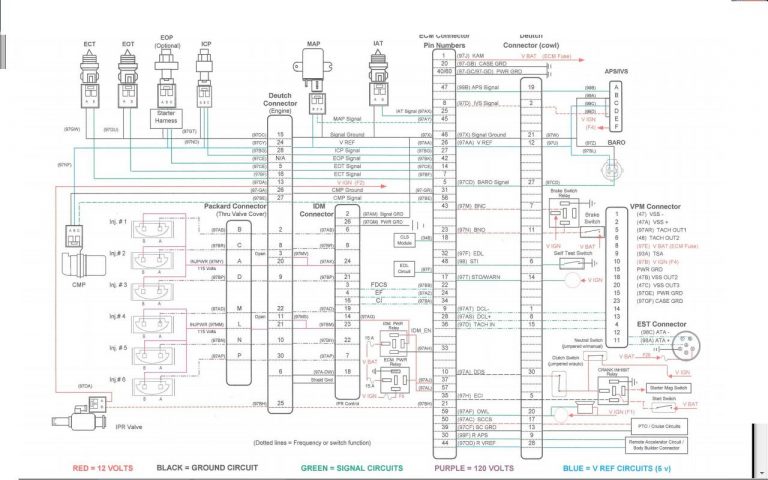 Blue Bird Bus Wiring Diagrams | Manual E-Books - Bluebird Bus Wiring