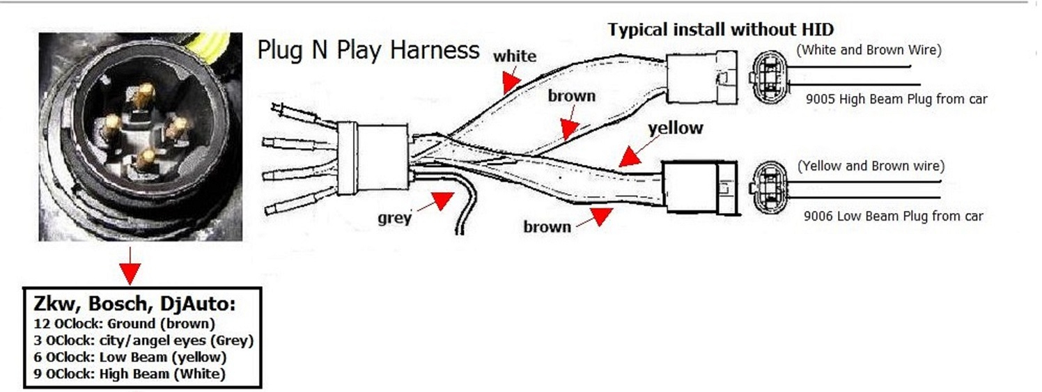 Bmw Hid Wiring Diag | Wiring Library - Headlight Socket Wiring Diagram
