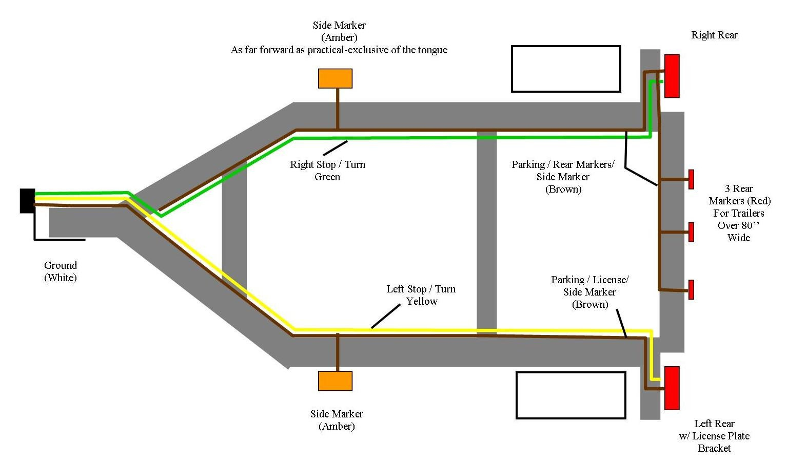 Boat Lights Wiring Diagram - Wiring Diagram Data Oreo - Boat Trailer Lights Wiring Diagram