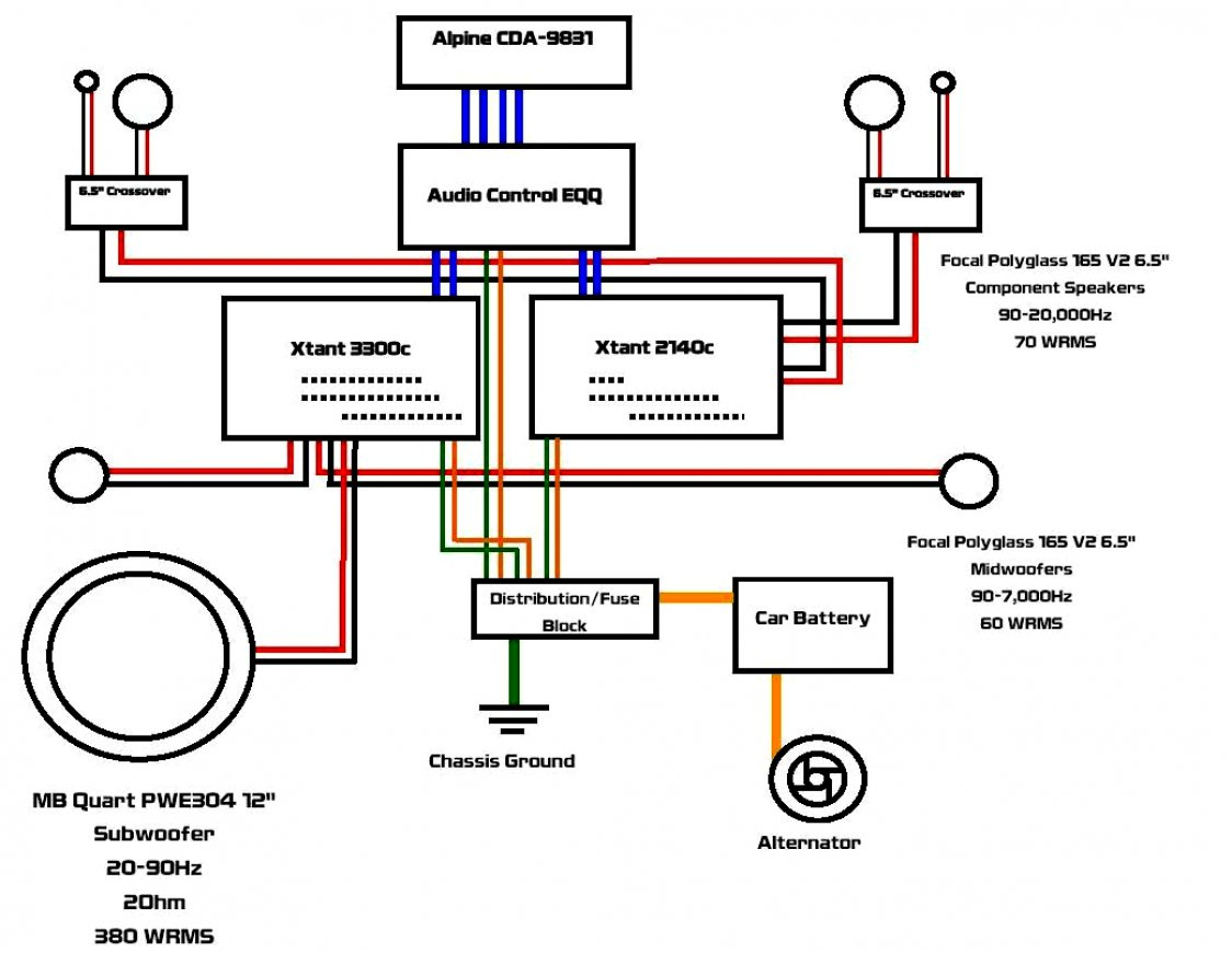 Boat Stereo Wiring Diagram