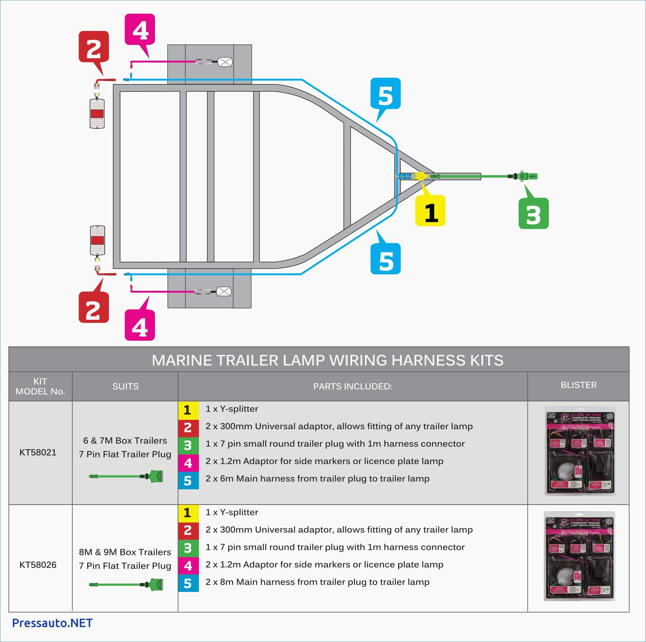 Boat Trailer Wiring Diagram Best 4 Round Trailer Wiring Diagram - 4 Pin Trailer Plug Wiring Diagram