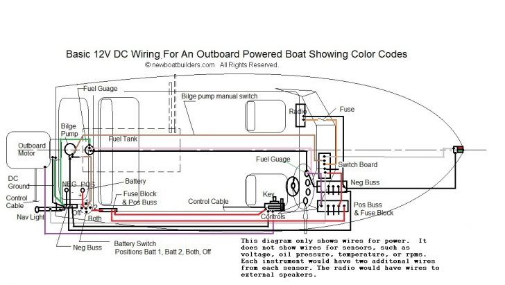 12 Volt Wiring Diagram For Vintage Boats