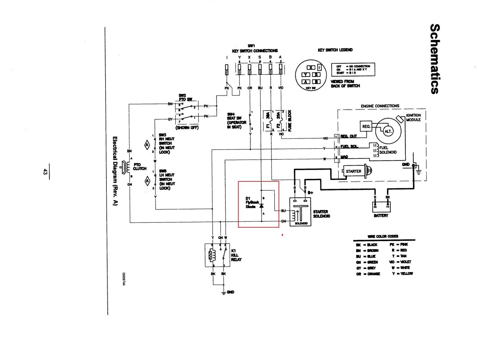 Bobcat 7 Pin Wiring - Wiring Block Diagram - 7 Pin Plug Wiring Diagram