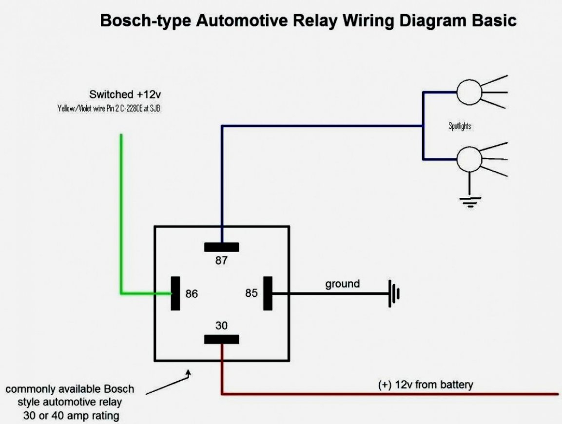 Bosch 5 Pin Relay Wiring Diagram | Wiring Diagram - Automotive Relay Wiring Diagram