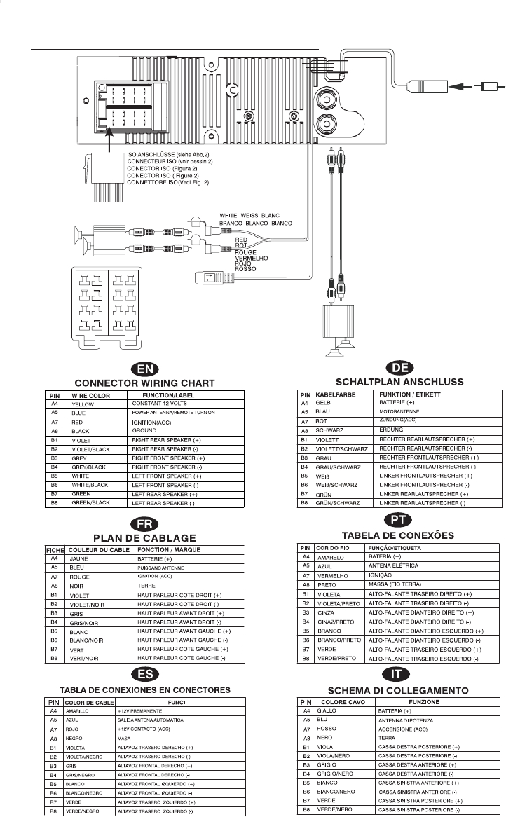 Boss Audio Wiring Diagram | Manual E-Books - Boss Audio Wiring Diagram