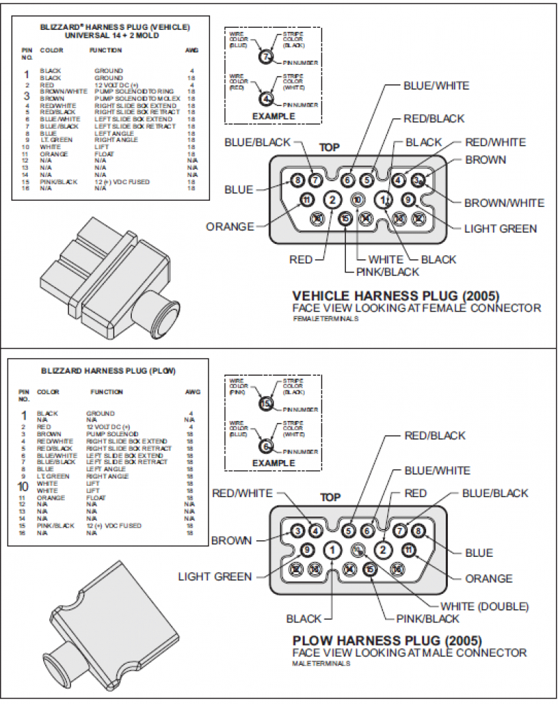 Boss Plow Wiring Diagram - Cadician's Blog