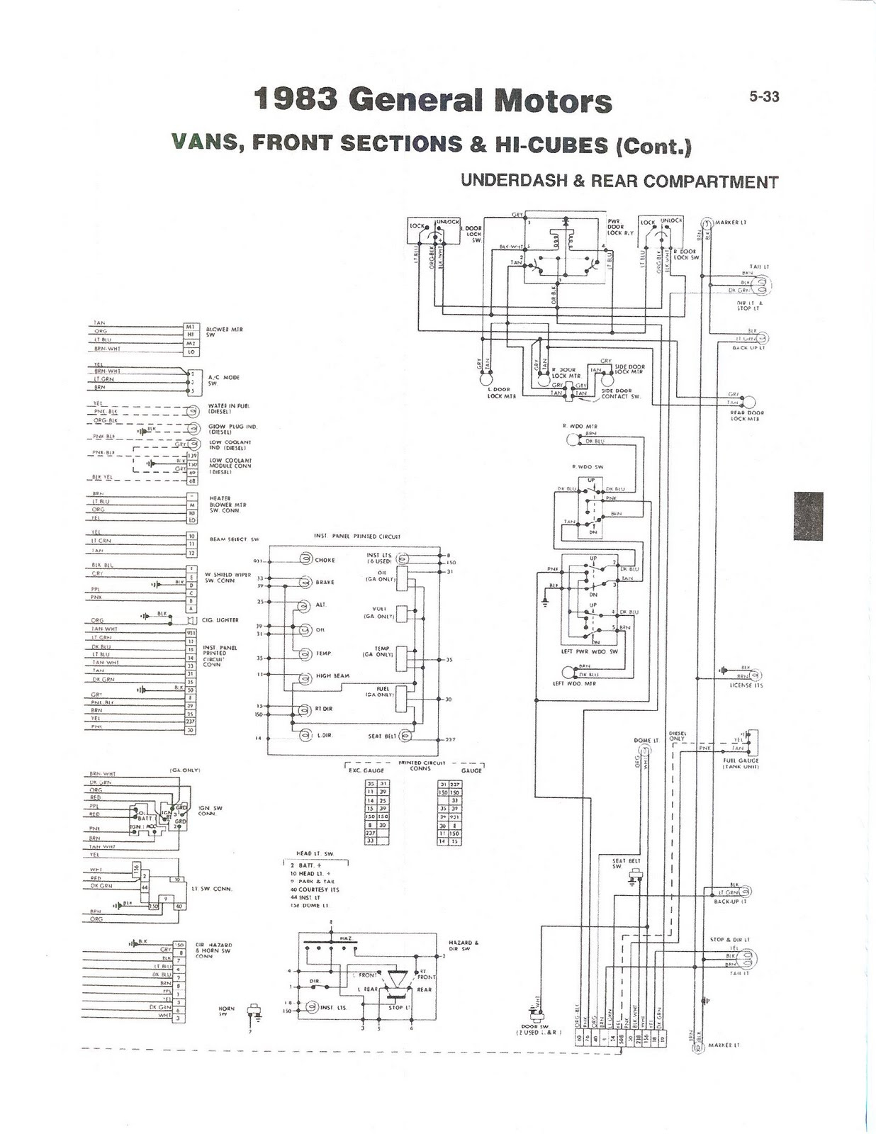 1993 Fleetwood Bounder Wiring Diagram Engine - Great Installation Of ...