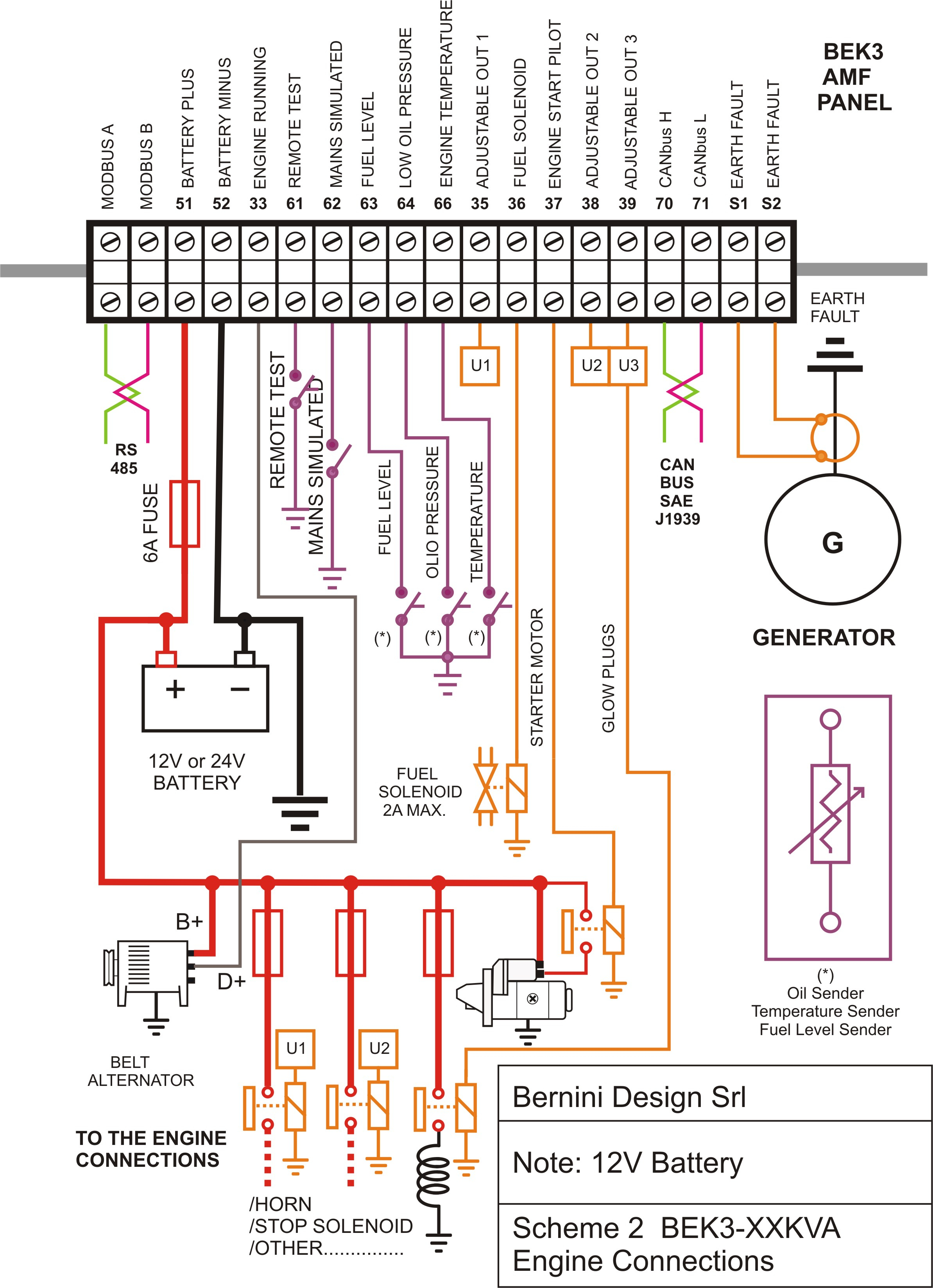 Junction Box Wiring Diagram - Cadician's Blog