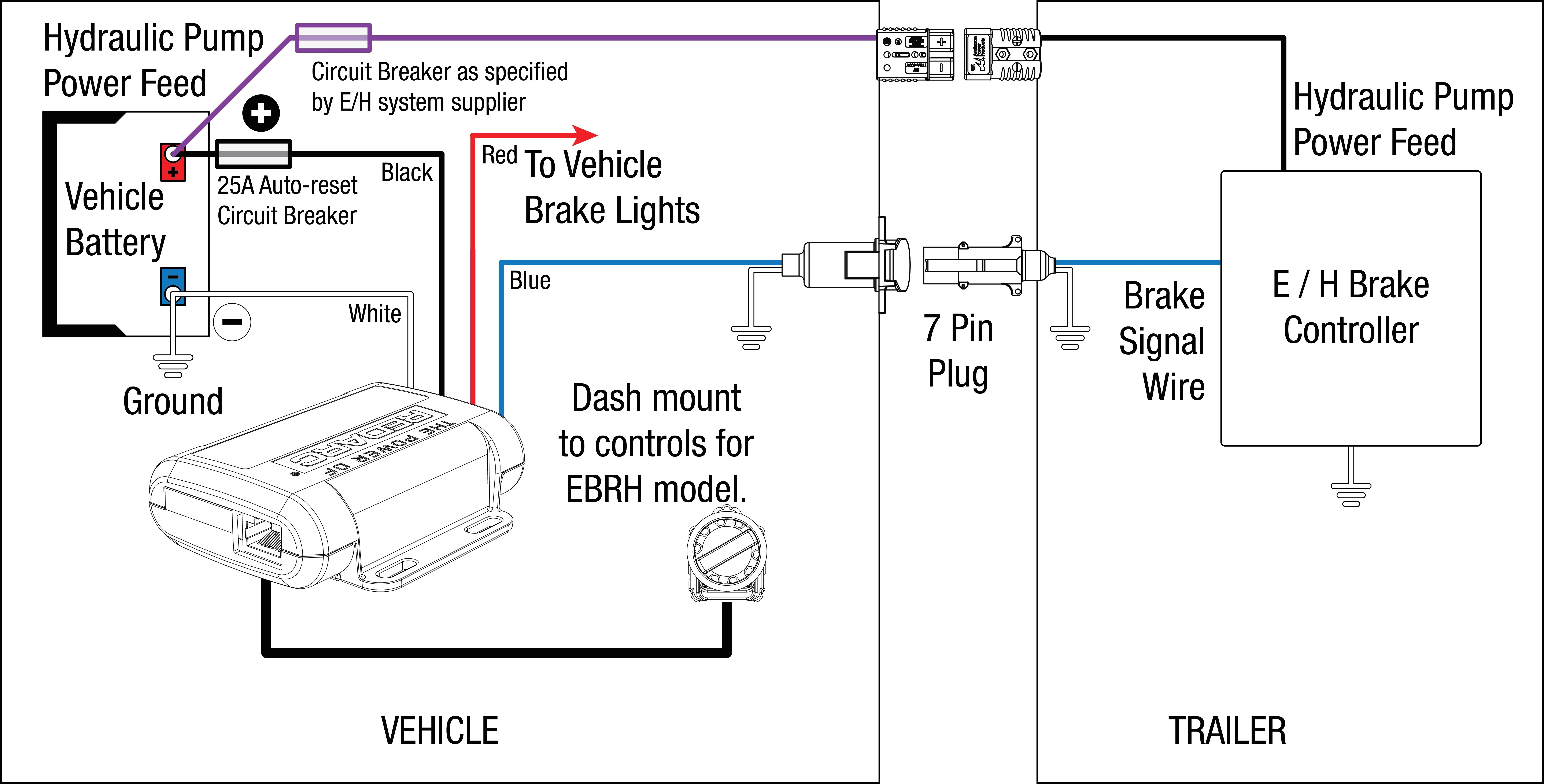 Brake Force Trailer Brake Controller Wiring Diagram | Wiring Diagram - Prodigy Brake Controller Wiring Diagram