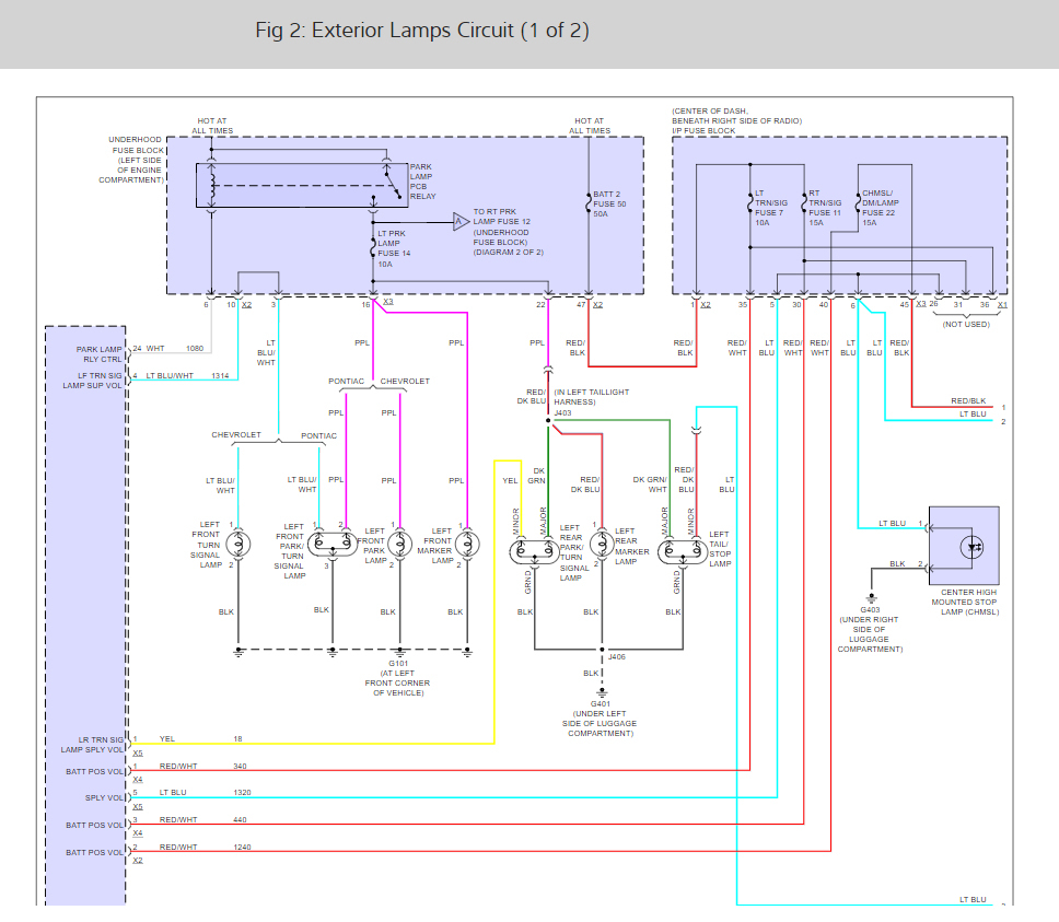 Third brake light wiring diagram