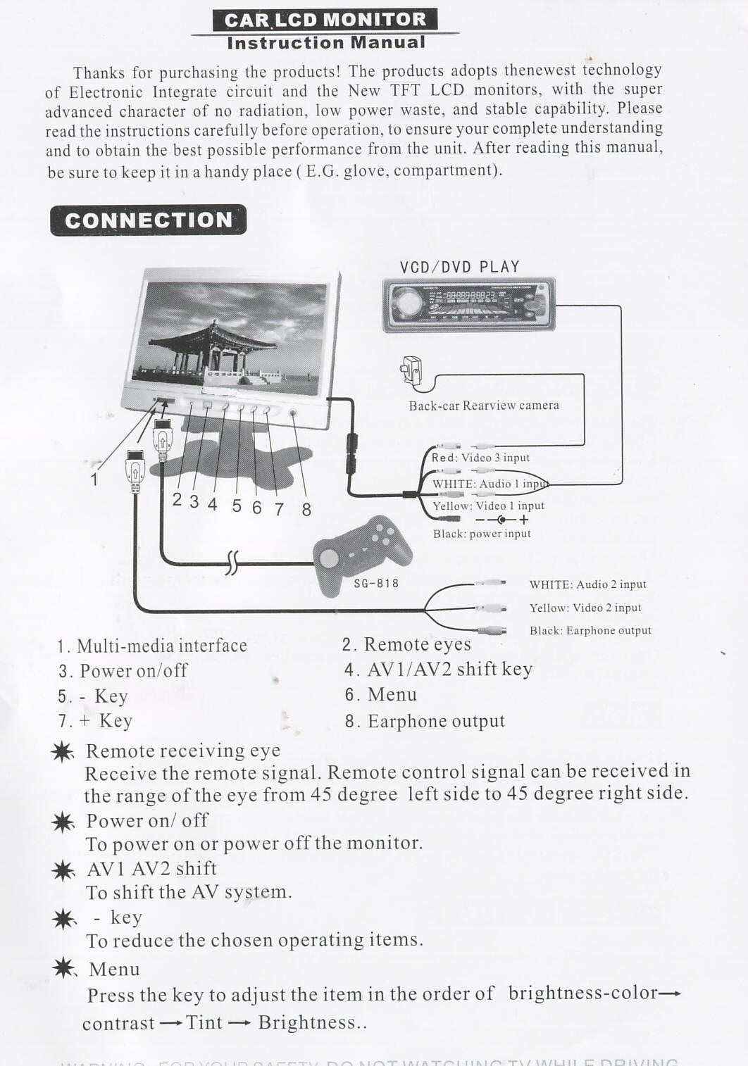 Brash Imports - Tft Lcd Monitor Reversing Camera Wiring Diagram