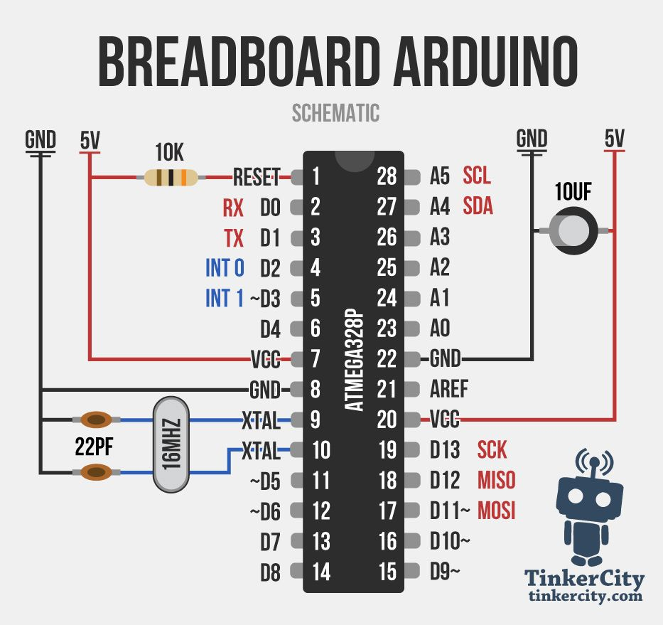 Breadboard Arduino Wiring Schematic | Arduino En 2019 | Arduino - Arduino Wiring Diagram