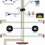 Breakaway Wiring Diagram Trailer Switch 20 5 | Hastalavista   5 Wire To 4 Wire Trailer Wiring Diagram
