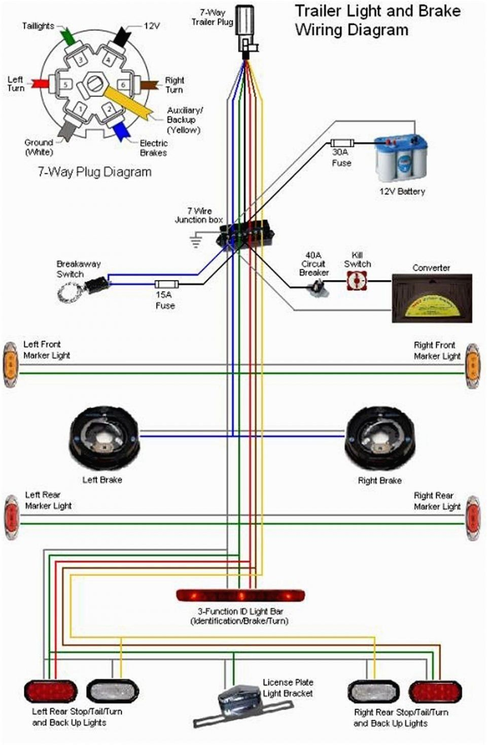 Breakaway Wiring Diagram Trailer Switch 20 5 | Hastalavista - 5 Wire To 4 Wire Trailer Wiring Diagram