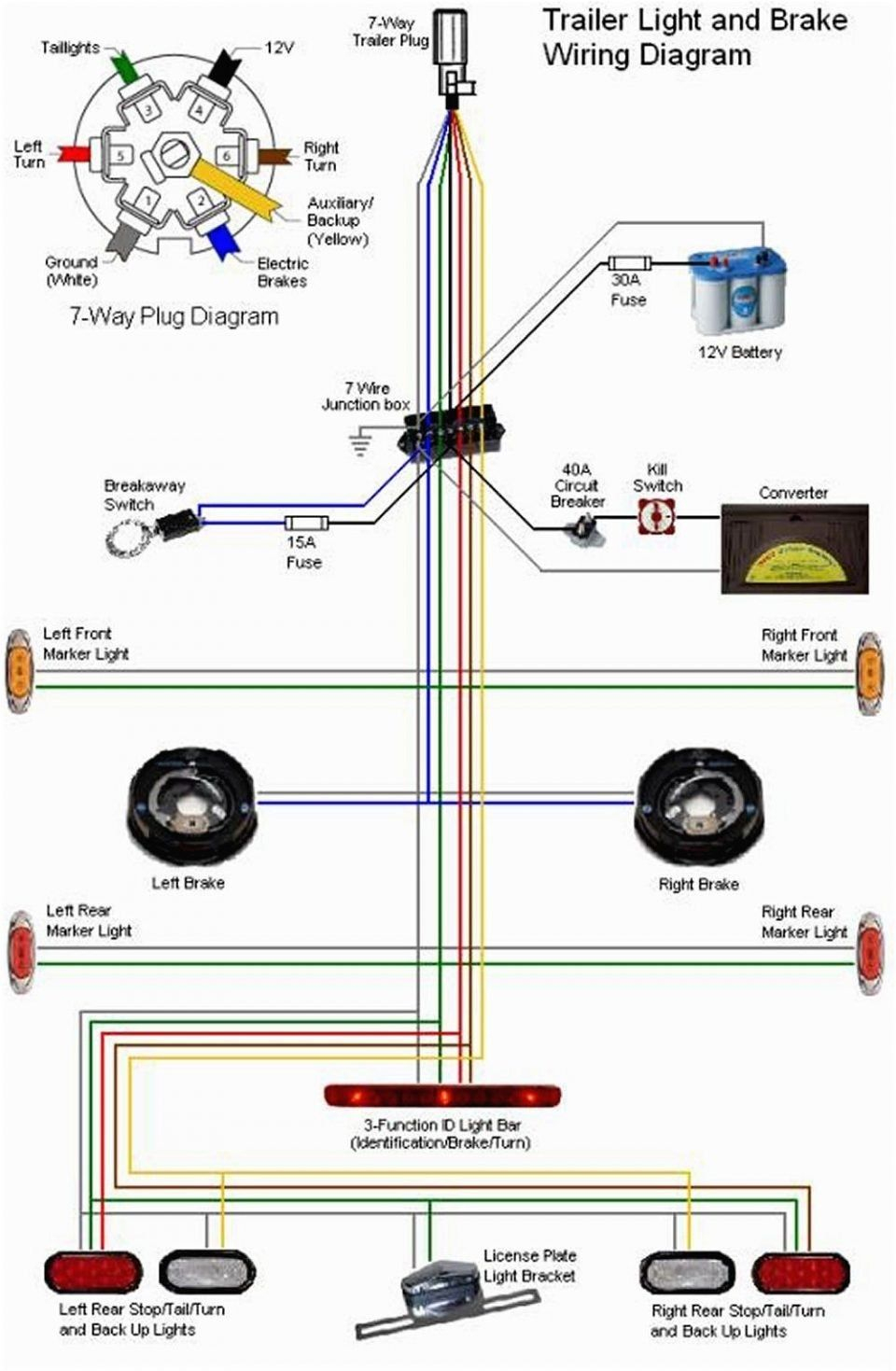 breakaway switch wiring