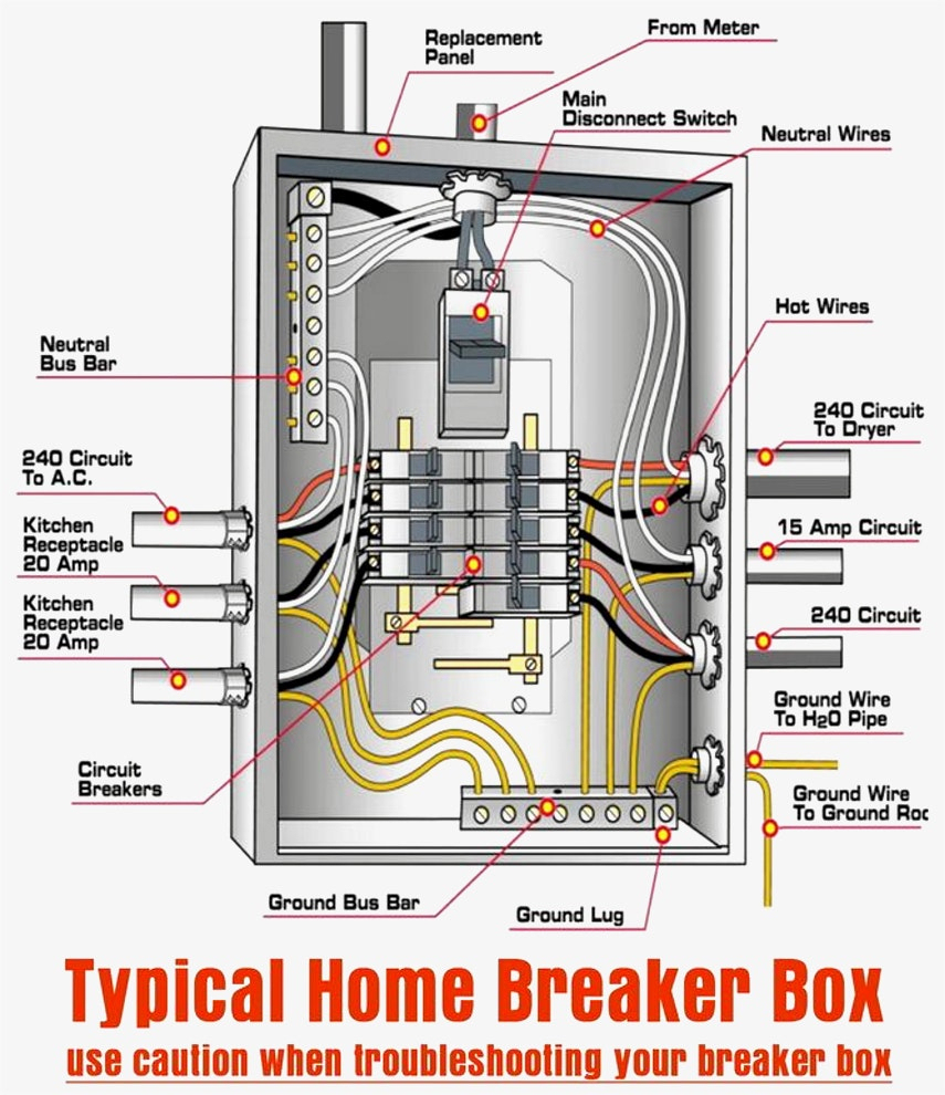 Breaker Box Wiring Diagram Images Typical Within Wellread Me Best Of - Breaker Box Wiring Diagram