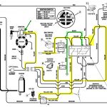 Briggs And Stratton Ignition Coil Wiring Diagram | Wiring Diagram   Briggs And Stratton Coil Wiring Diagram