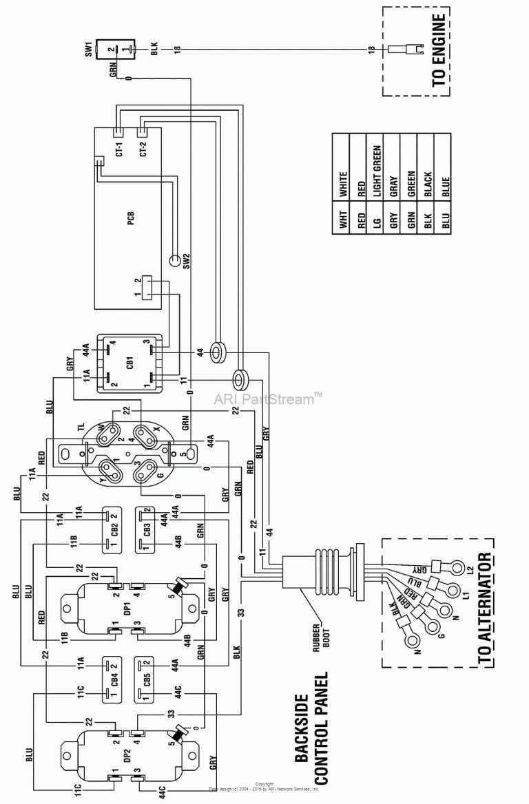 Briggs And Stratton Ignition Coil Wiring Diagram Wiring Diagram