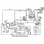 Briggs And Stratton Starter Solenoid Wiring Diagram – Starter   Briggs And Stratton V Twin Wiring Diagram
