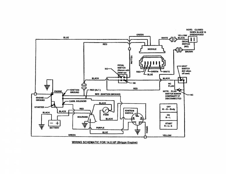 Briggs And Stratton Starter Solenoid Wiring Diagram – Starter - Briggs