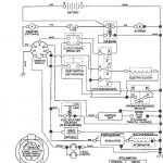 Briggs Stratton 16 Hp Twin Wiring Diagram | Wiring Diagram   Briggs And Stratton 18 Hp Twin Wiring Diagram