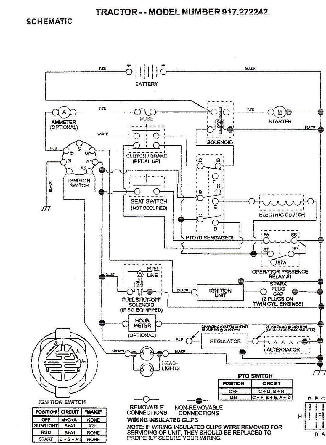 Briggs Stratton 16 Hp Twin Wiring Diagram | Wiring Diagram - Briggs And Stratton 18 Hp Twin Wiring Diagram