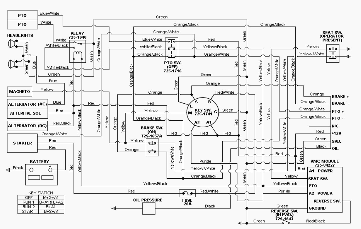 Briggs Stratton Engine Diagram | Wiring Library - Briggs And Stratton V Twin Wiring Diagram