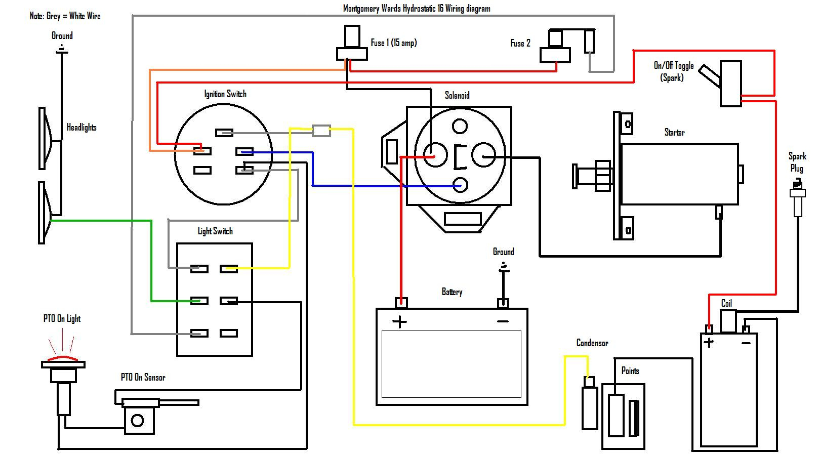 Briggs Stratton Engine Wiring Diagram | Hastalavista - Briggs And Stratton Wiring Diagram 18 Hp