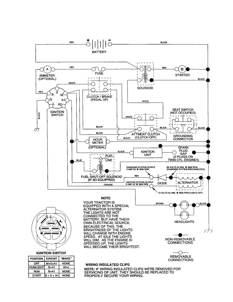 Briggs and stratton charging system wiring diagram