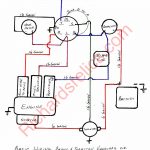 Briggs Stratton Starter Wiring Diagram | Wiring Diagram   Briggs And Stratton Coil Wiring Diagram