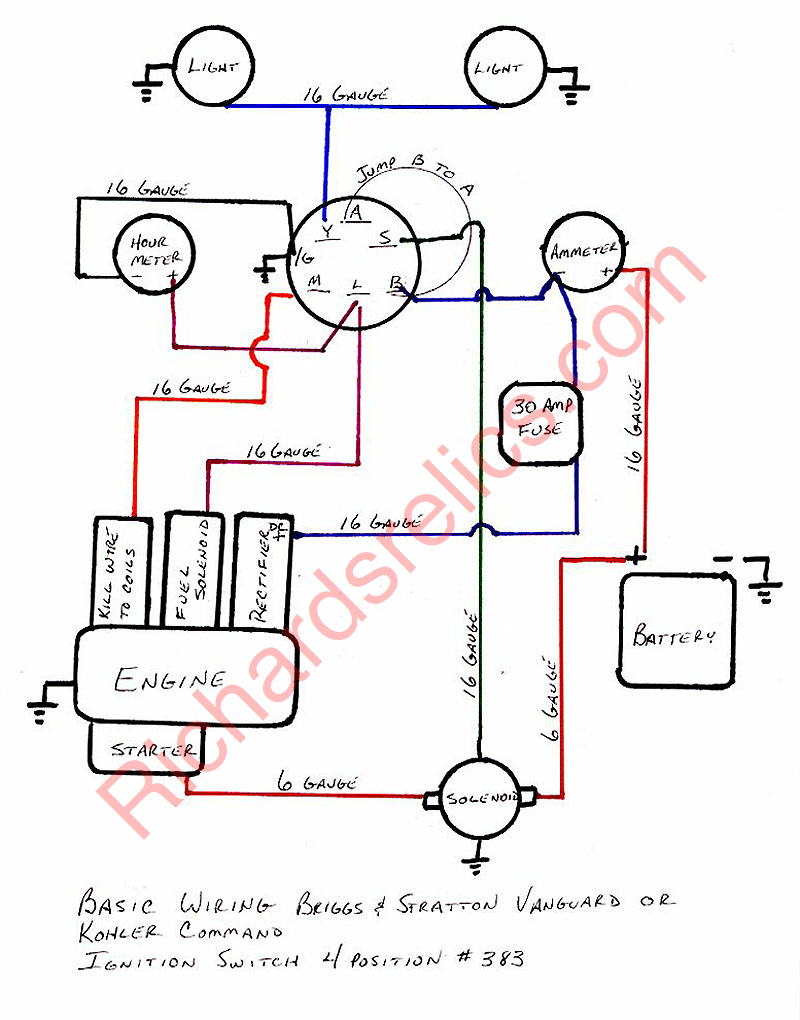 Briggs Stratton Starter Wiring Diagram | Wiring Diagram - Briggs And Stratton Coil Wiring Diagram