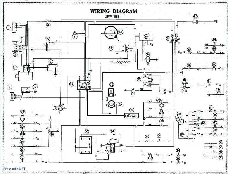 Bulldog Security Wiring Diagram Best Of Car Diagrams