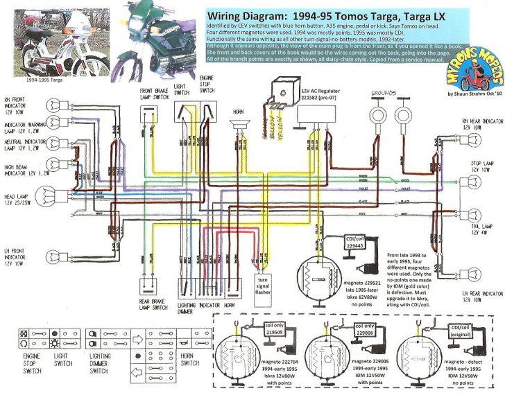 C3 Moped Diagram - Wiring Diagram Data Oreo - 150Cc Scooter Wiring ...