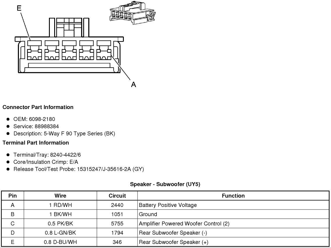 Bose Amp Wiring Diagram - Cadician's Blog