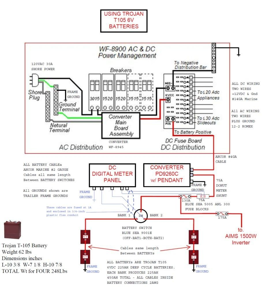 Camper Trailer Battery Wiring Diagram | Wiringdiagram - Trailer Battery Wiring Diagram