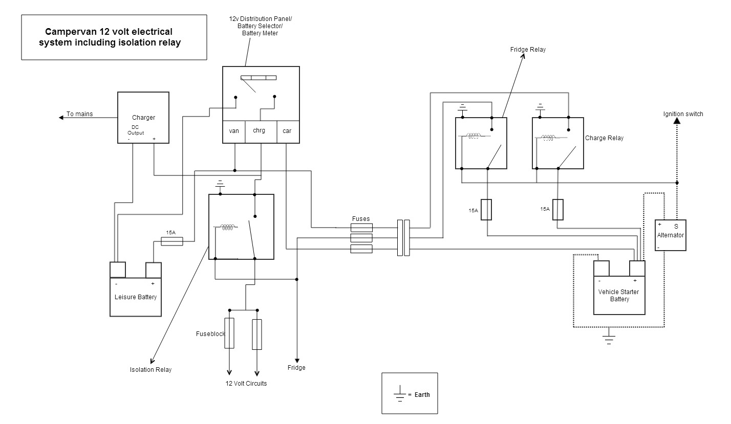 Campervan And Motorhome Electrical Systems - Build A Campervan - Camper Wiring Diagram