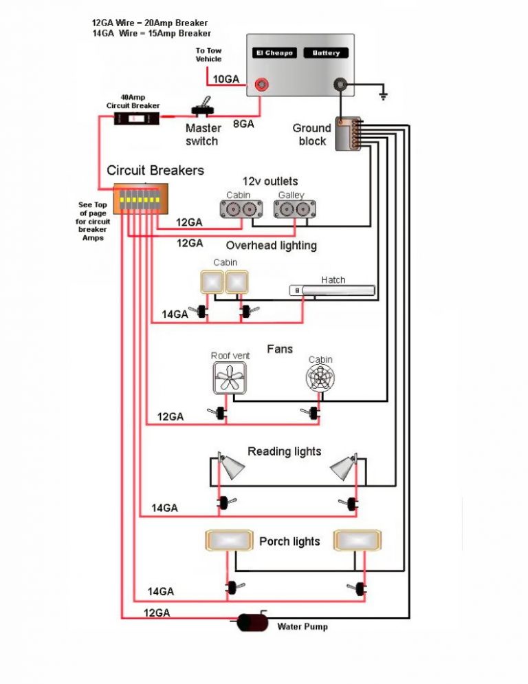 Campervan Wiring Diagram | Wiring Library - Camper Wiring Diagram ...