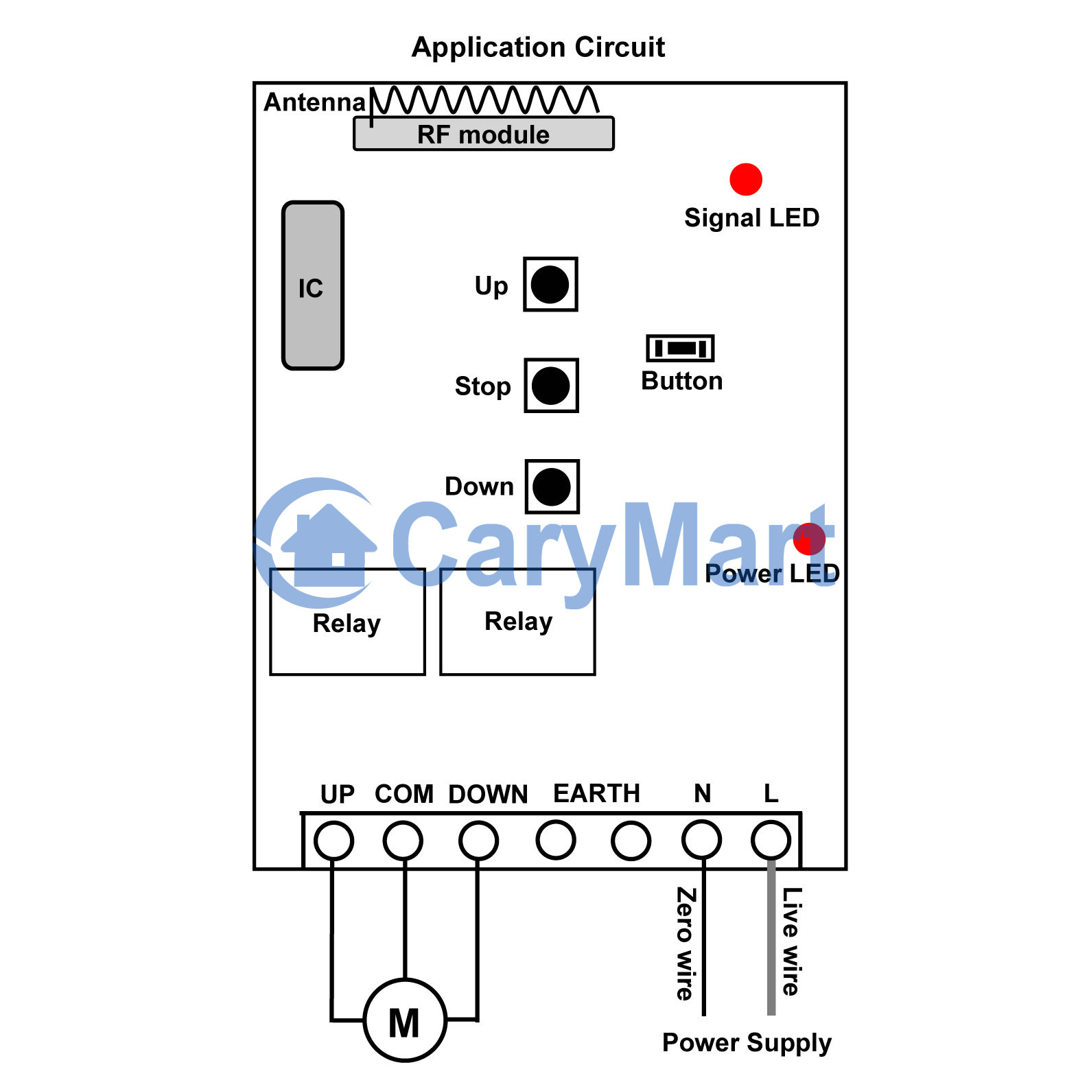 Capacitor - How To Wire A 5-Leads Single Phase Asynchronous Motor To - 5 Wire Motor Wiring Diagram