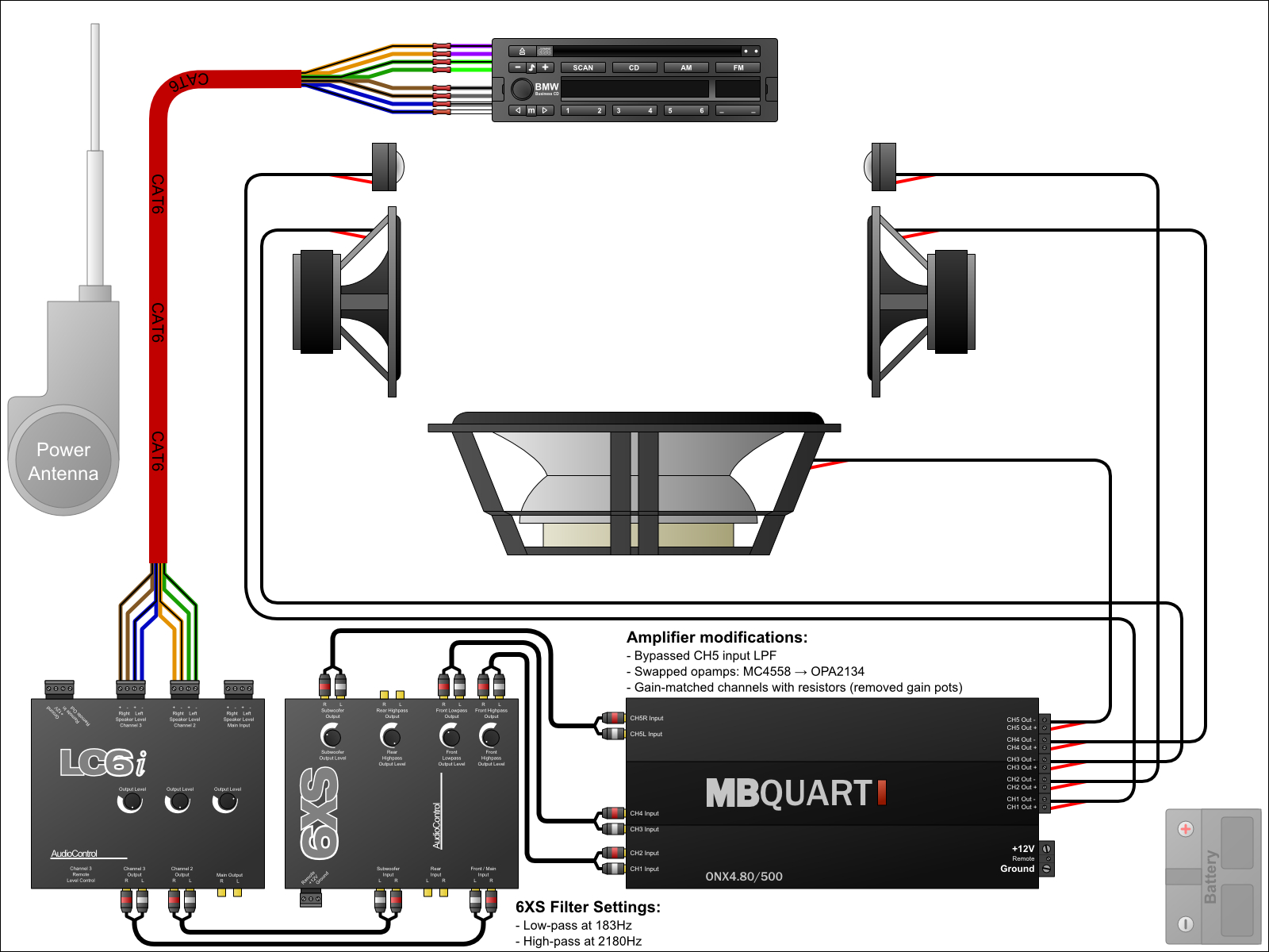 Car Amplifier Install Diagram - Wiring Diagrams Hubs - Car Amp Wiring Diagram