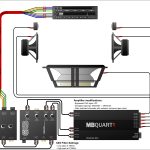 Car Amplifier Install Diagram   Wiring Diagrams Hubs   Car Amplifier Wiring Diagram Installation