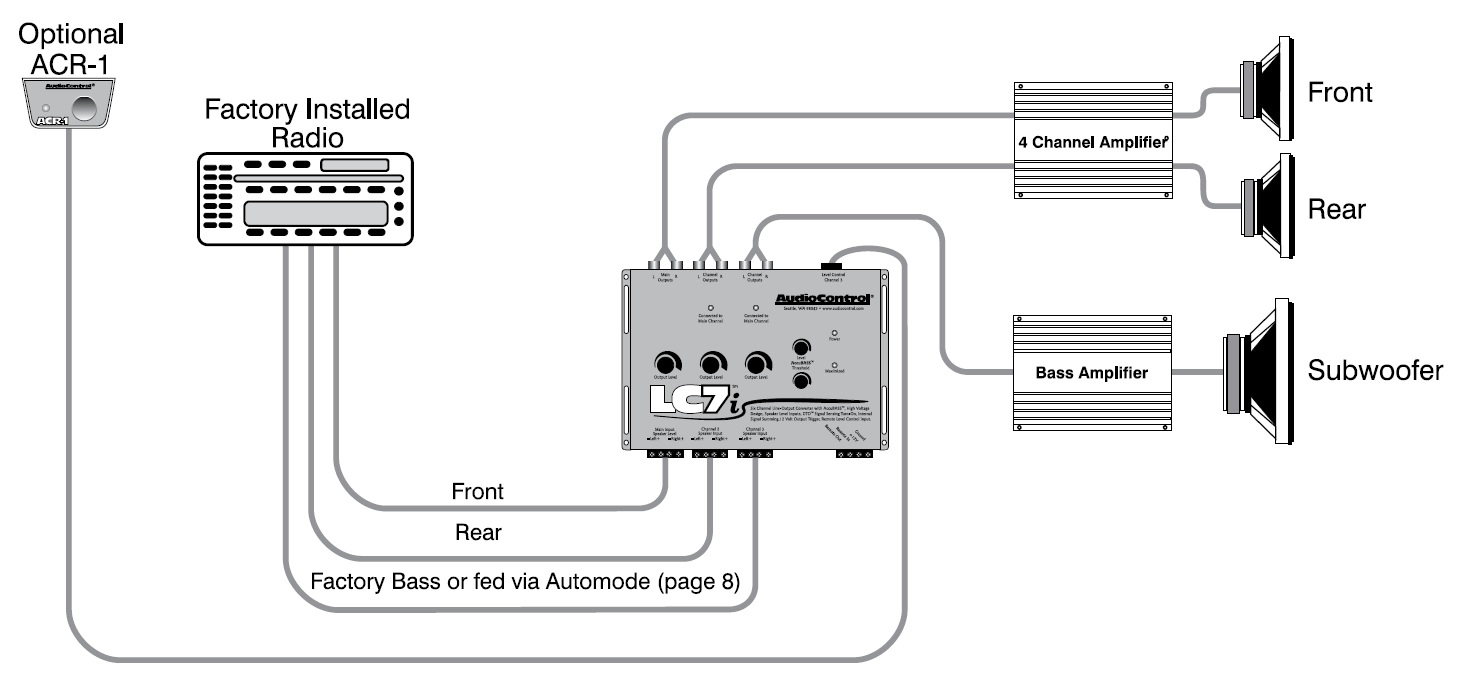 Car Application Diagrams - Audiocontrol - Kicker Amp Wiring Diagram
