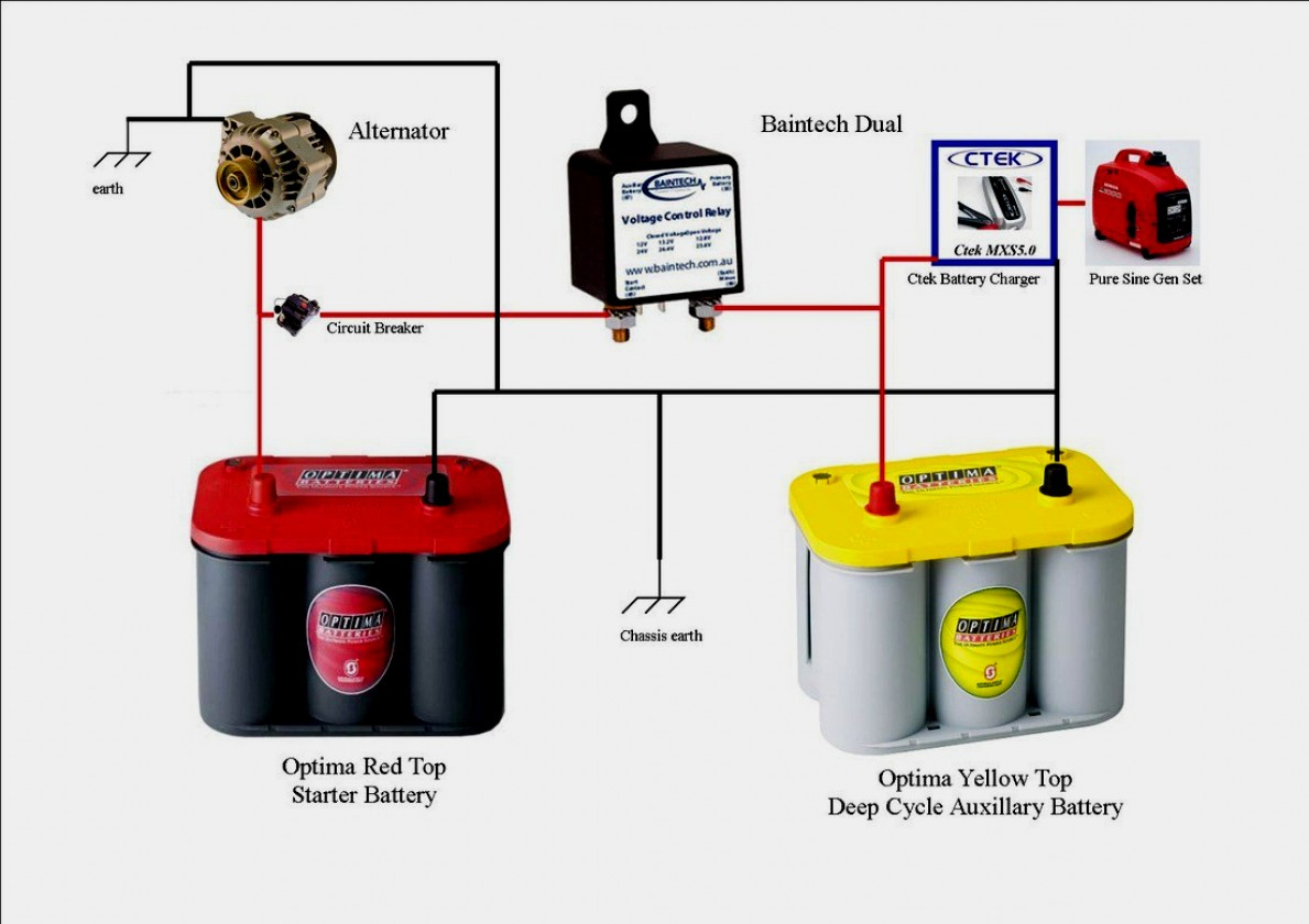 travel trailer 2 battery hook up