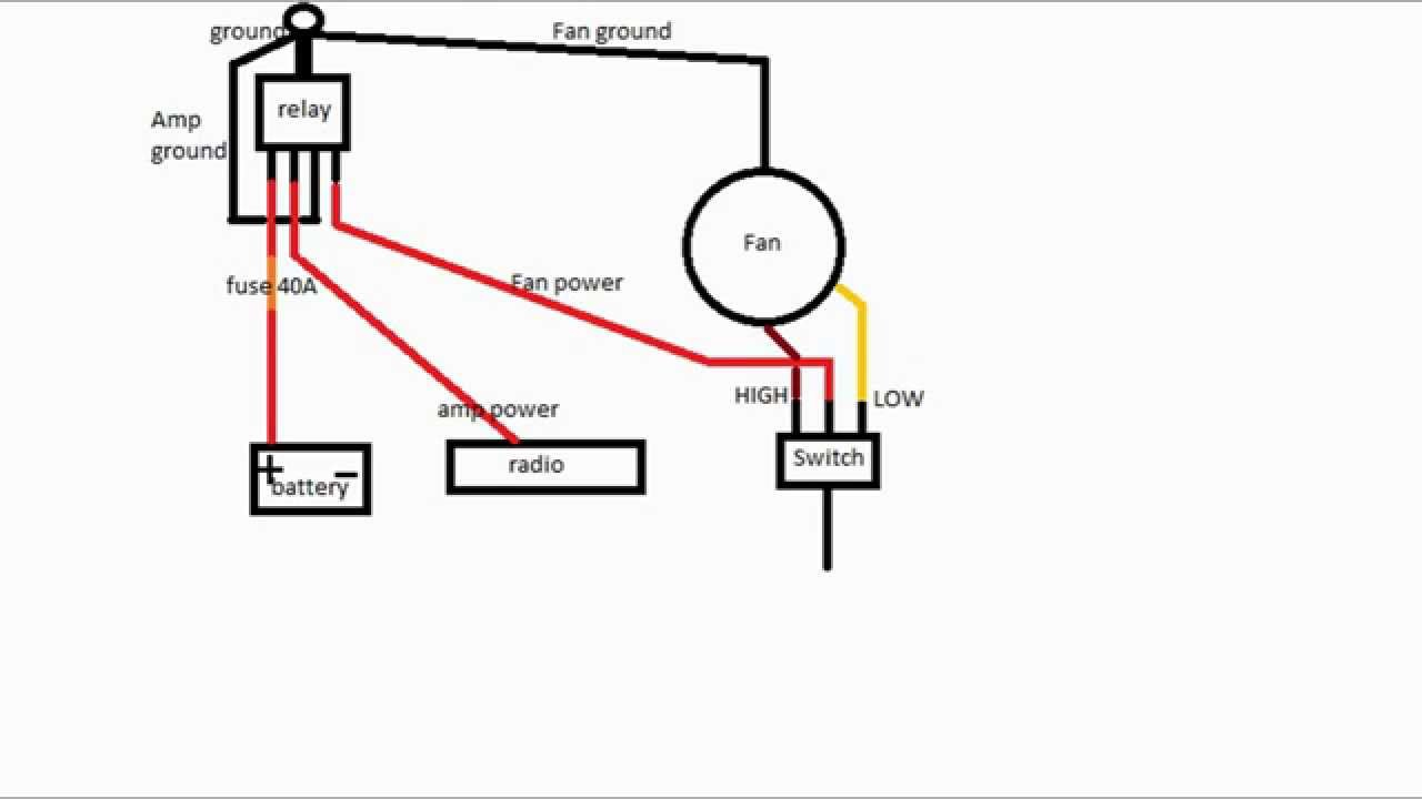 Ac Fan Wiring | Manual E-Books - Electric Fans Wiring Diagram | Wiring