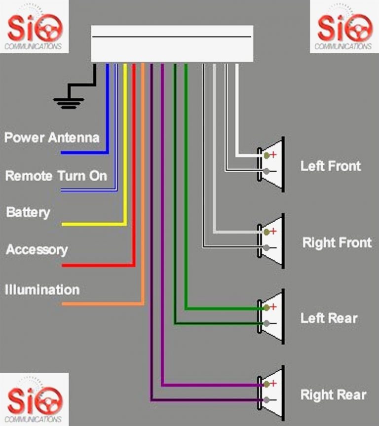 Car Radio Wiring Diagram And Sony In Panoramabypatysesma Pioneer