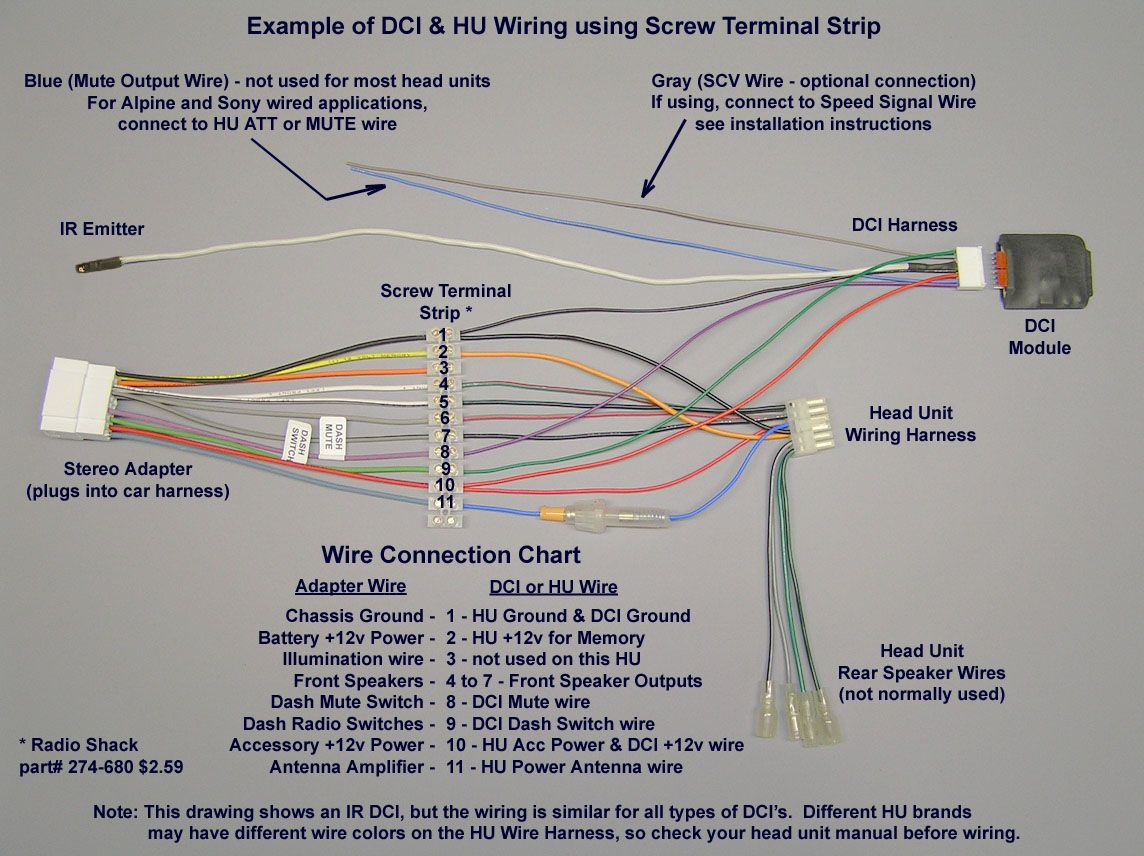 Car Radio Wiring Diagram - Data Wiring Diagram Schematic - Car Audio Wiring Diagram