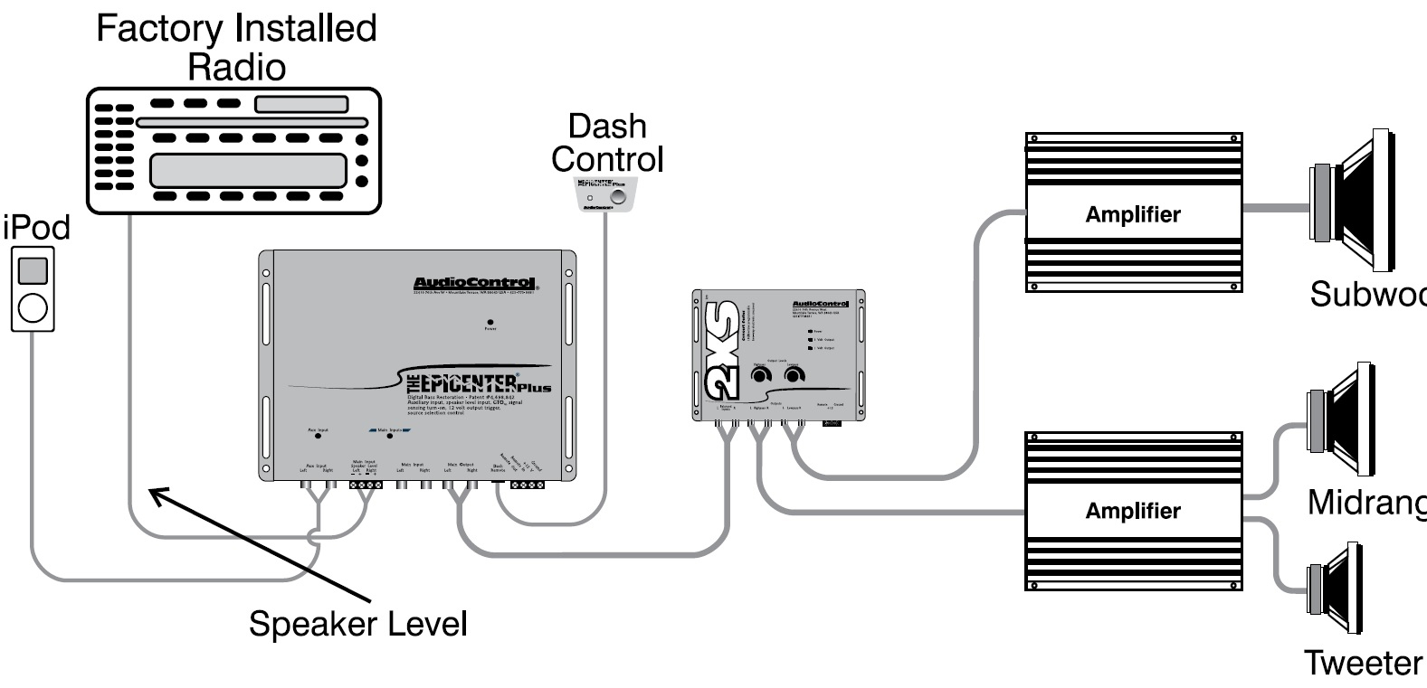 Car Speakers Wiring Diagram – Volovets - Car Speaker Wiring Diagram