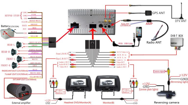 Car Stereo Diagram Sony Cd Player Wiring Wiring Diagram Data Car Stereo Wiring Diagram 9241