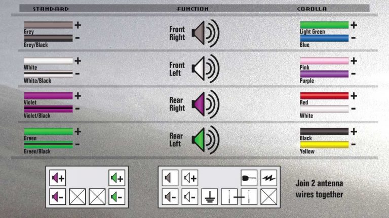 Car Stereo Speaker Wiring Diagram - Data Wiring Diagram Today - Sony