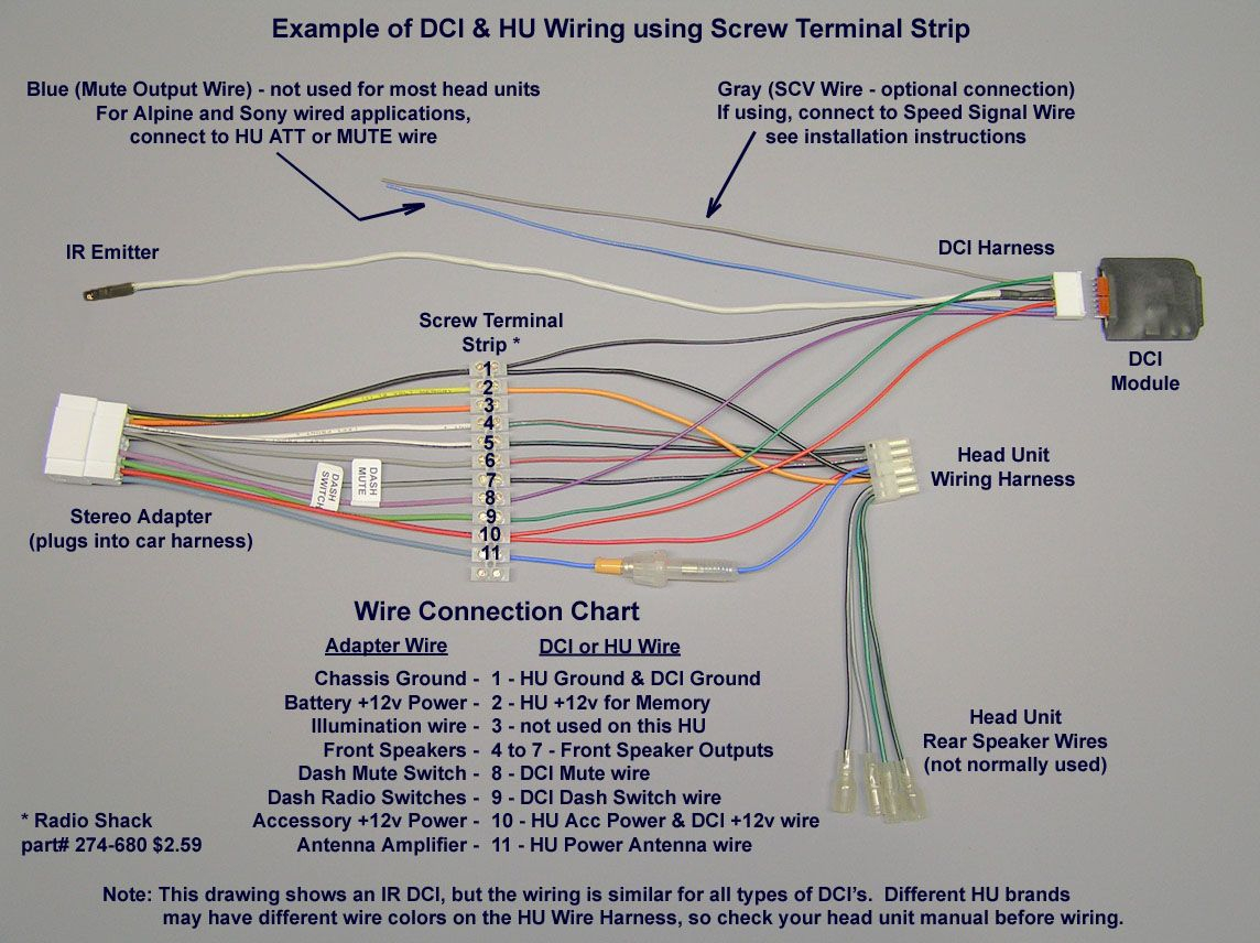 Car Stereo Wiring Diagram - Wiring Diagrams Hubs - Jvc Wiring Diagram