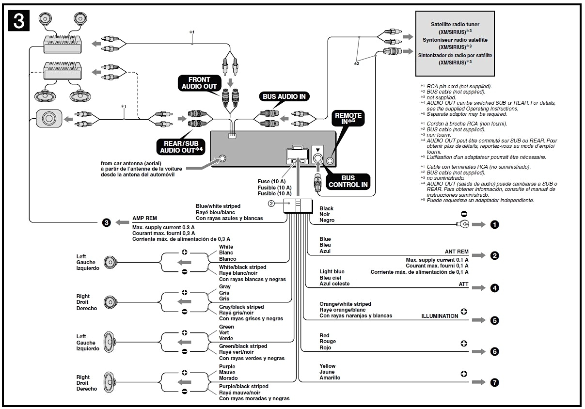 Car Stereo Wiring Harness Diagram - Cadician's Blog